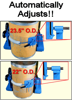 Self-Adjusting MORcinch Drum Holder
