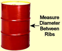 measure drum