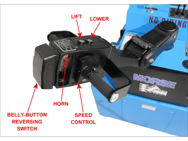Control Handle of Power-Propelled Drum Handler