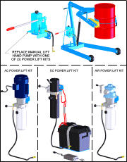 Power Lift Kits for field installation