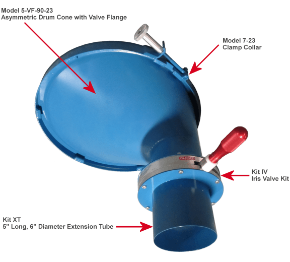 Images of Drum Cones Morse Drum Handling Equipment