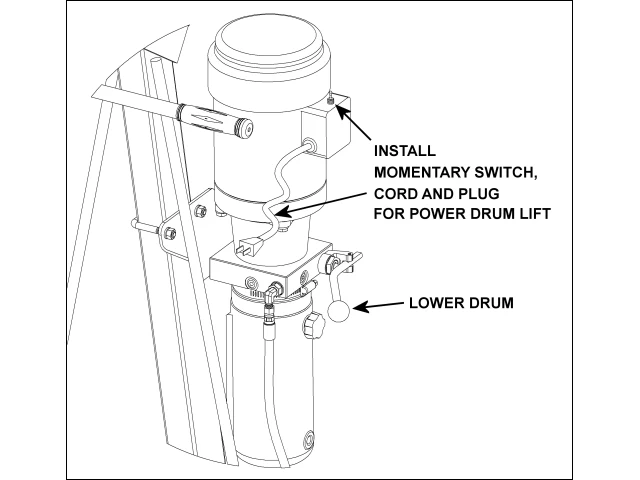 Drum Lift and Lower Controls