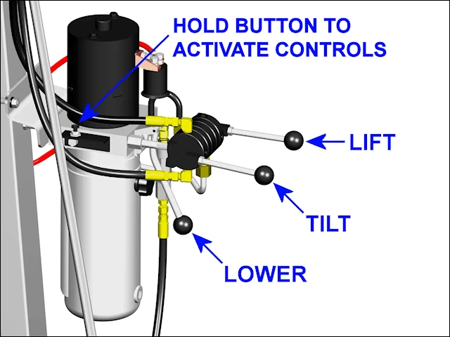 Battery Power Drum Lift and Tilt Controls