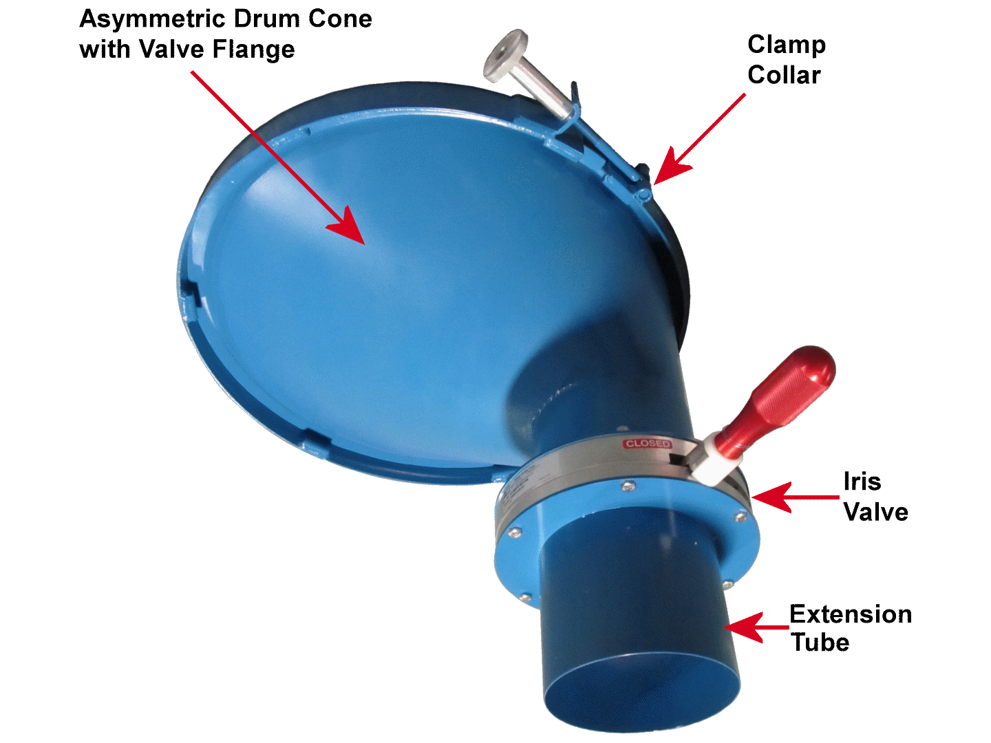 Asymmetric Drum Cone shown with Iris Valve, Extension Tube and Clamp Collar (each sold separately)