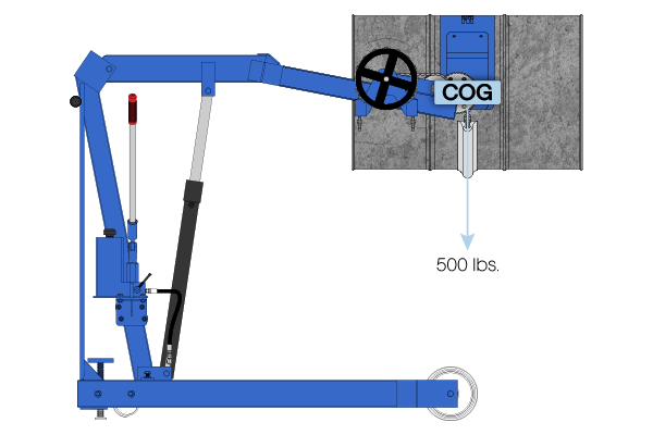 Understanding Drum Handler Capacity Ratings: Full vs. Half-Full Drums | Morse Manufacturing