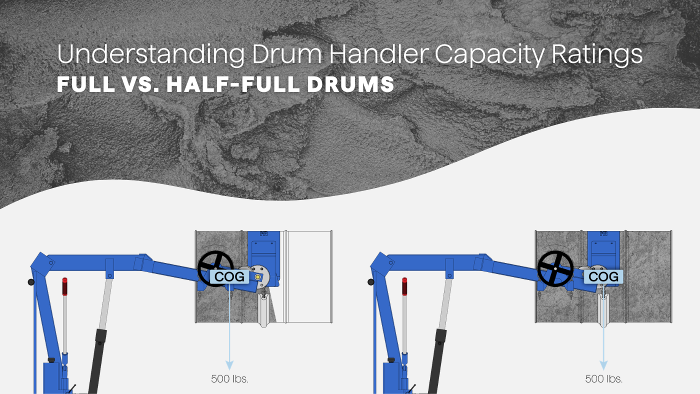 Understanding Drum Handler Capacity Ratings: Full vs. Half-Full Drums | Morse Manufacturing